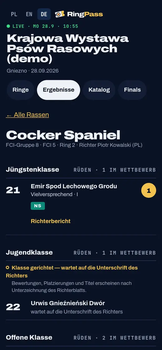 Rasseergebnisse mit Bewertungen, Platzierungen und Medaillen
